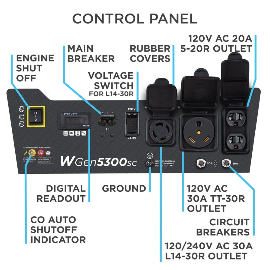 WGen5300sc Generator with CO Sensors - Image 3