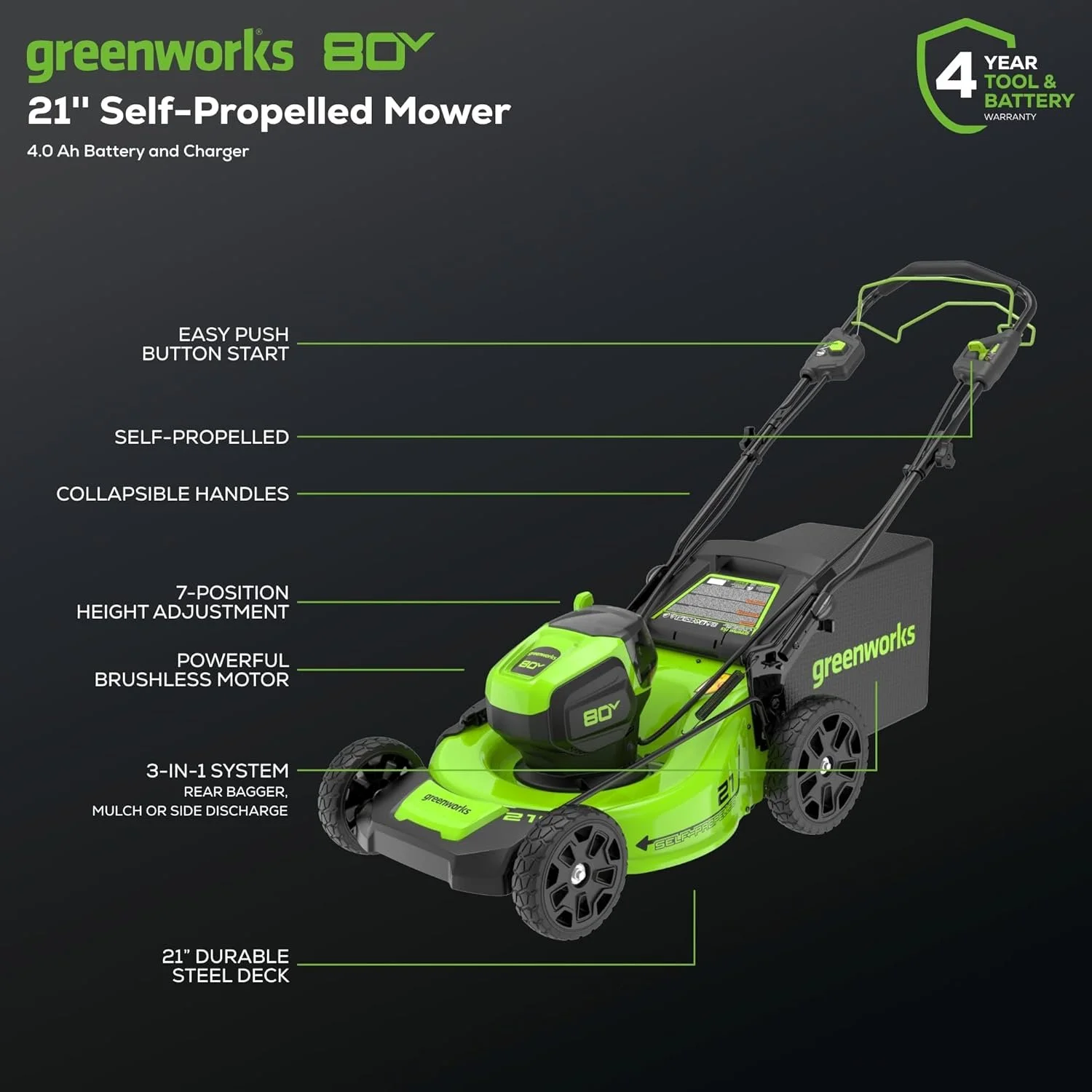 Greenworks 80V 21″ Cordless Self-Propelled Lawn Mowers - Image 2