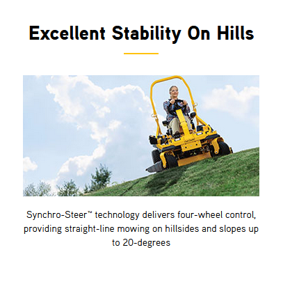 Cub Cadet ZTXS4 60 47TSCAB8A10 - Image 7