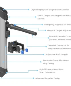 ePropulsion eLite 1.5hp 500W Electric Outboard Motor - Image 3