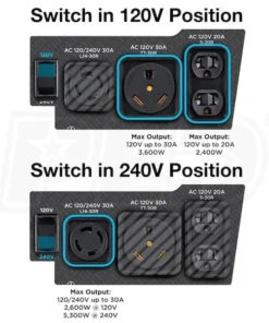 Westinghouse WGen5300DFc – 5300 Watt Electric Start Dual-Fuel Portables Generators w/ Wireless Remote Start, RV Outlet & CO Sensor (49-State) - Image 6