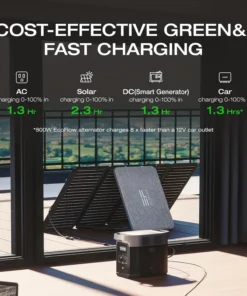 EcoFlow DELTA 2 Portable Power Stations. - Image 4
